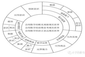 平说历史 两宋风云