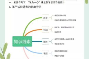 【芝麻学社】ahashool十万少年漫游世界十大博物馆第三季